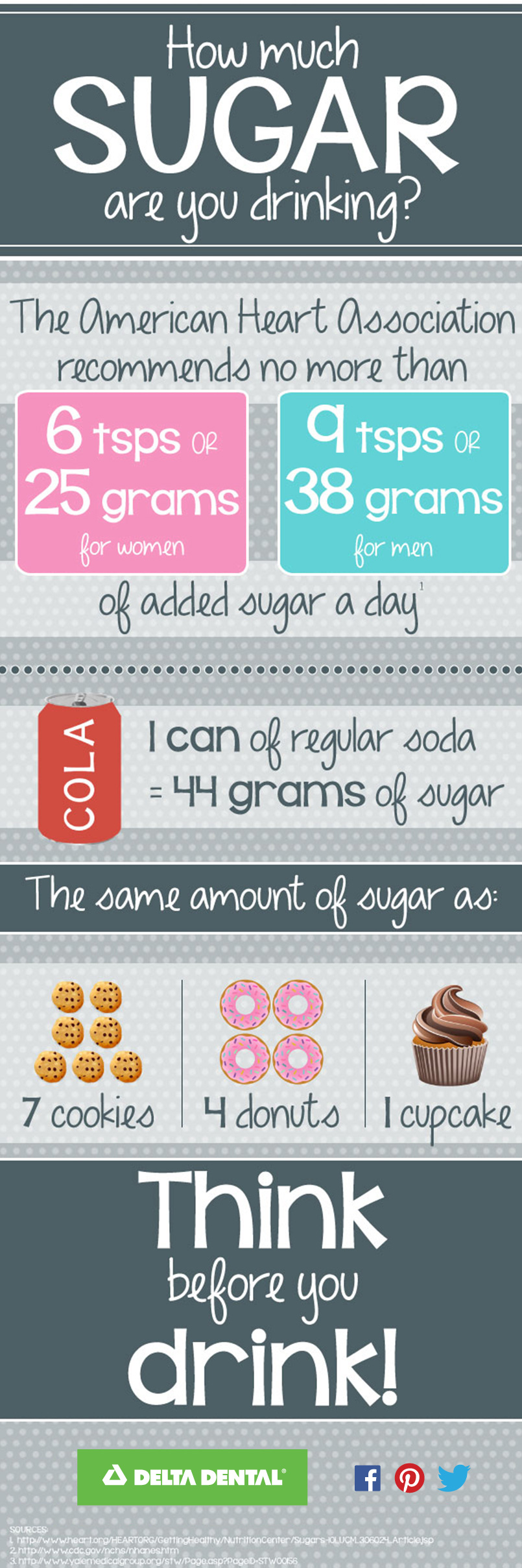 how-much-sugar.jpg