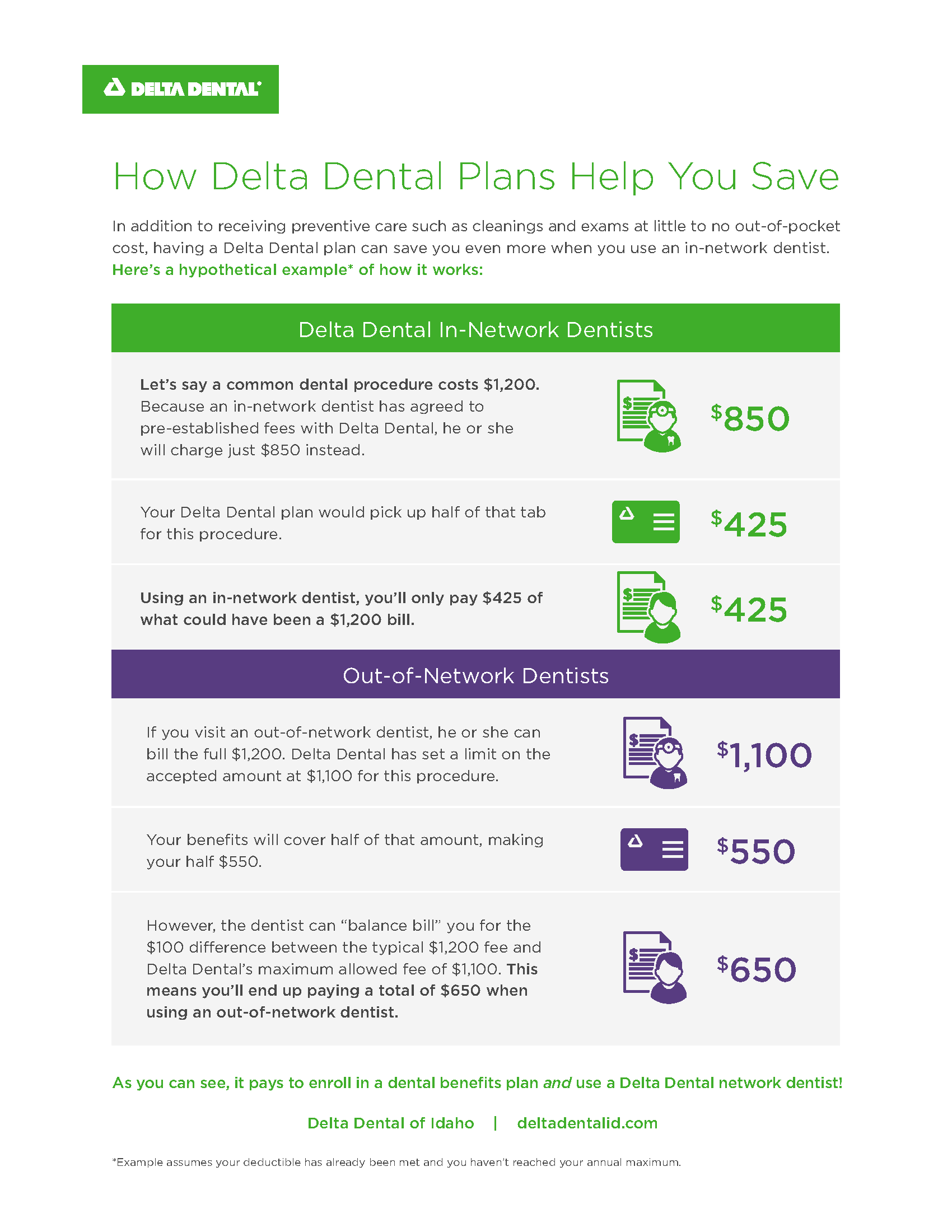 8422-how-delta-dental-plans-help-you-save-id-8-5x11_f1