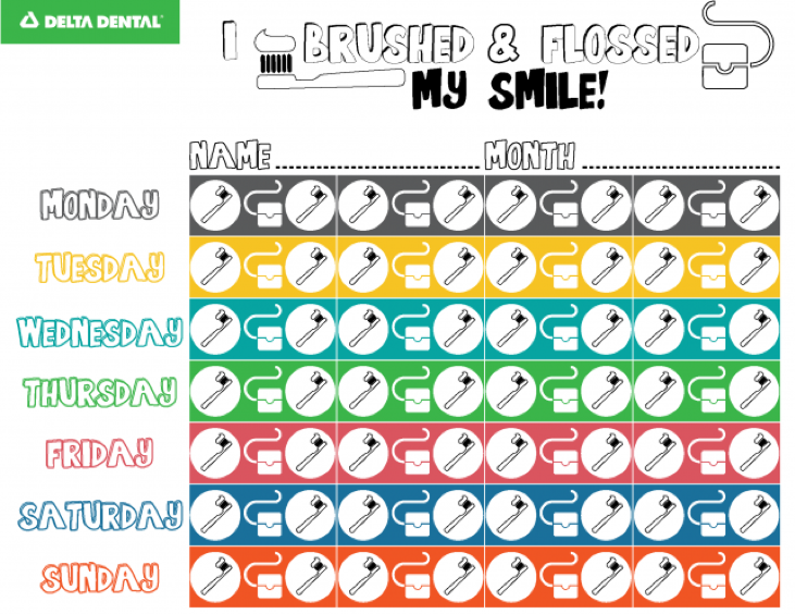 This chart allows your child to color in or place a sticker when they complete their daily brushing and flossing. The weekly chart is Monday through Sunday and has two toothbrushes and one floss icon per day.