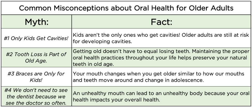 Older adults still experience tooth decay and cavities, especially if they take certain medications that dry out their mouth. But, if you practice good oral health habits your whole life, tooth loss doesn’t have to be part of getting older!