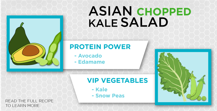 Leafy green vegetables like kale are packed with Vitamin A, vitamin C, beta carotene, phosphorus, calcium and magnesium, and phosphorus.